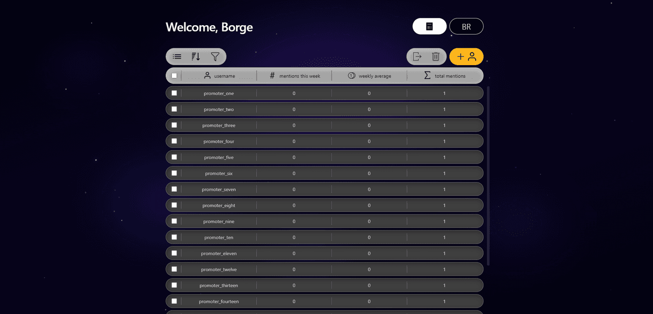Event Label Promoter Monitor