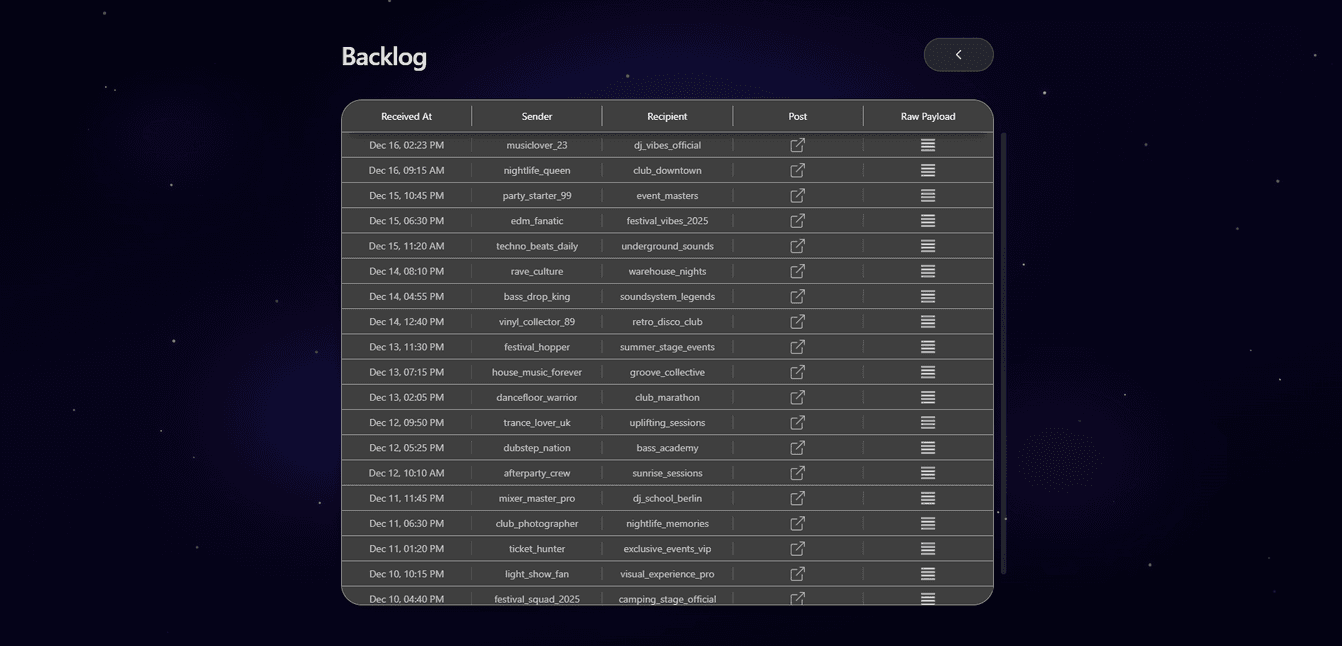 Event Label Promoter Monitor